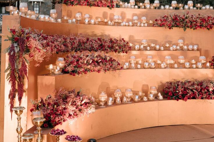 wedding planning organization Mumbai